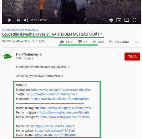 Kuva Youtubevideon kuvaukseen kuuluvista elementeistä.